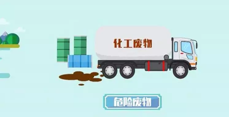 固體廢物都具有什么特性 固體廢物都具有什么特性